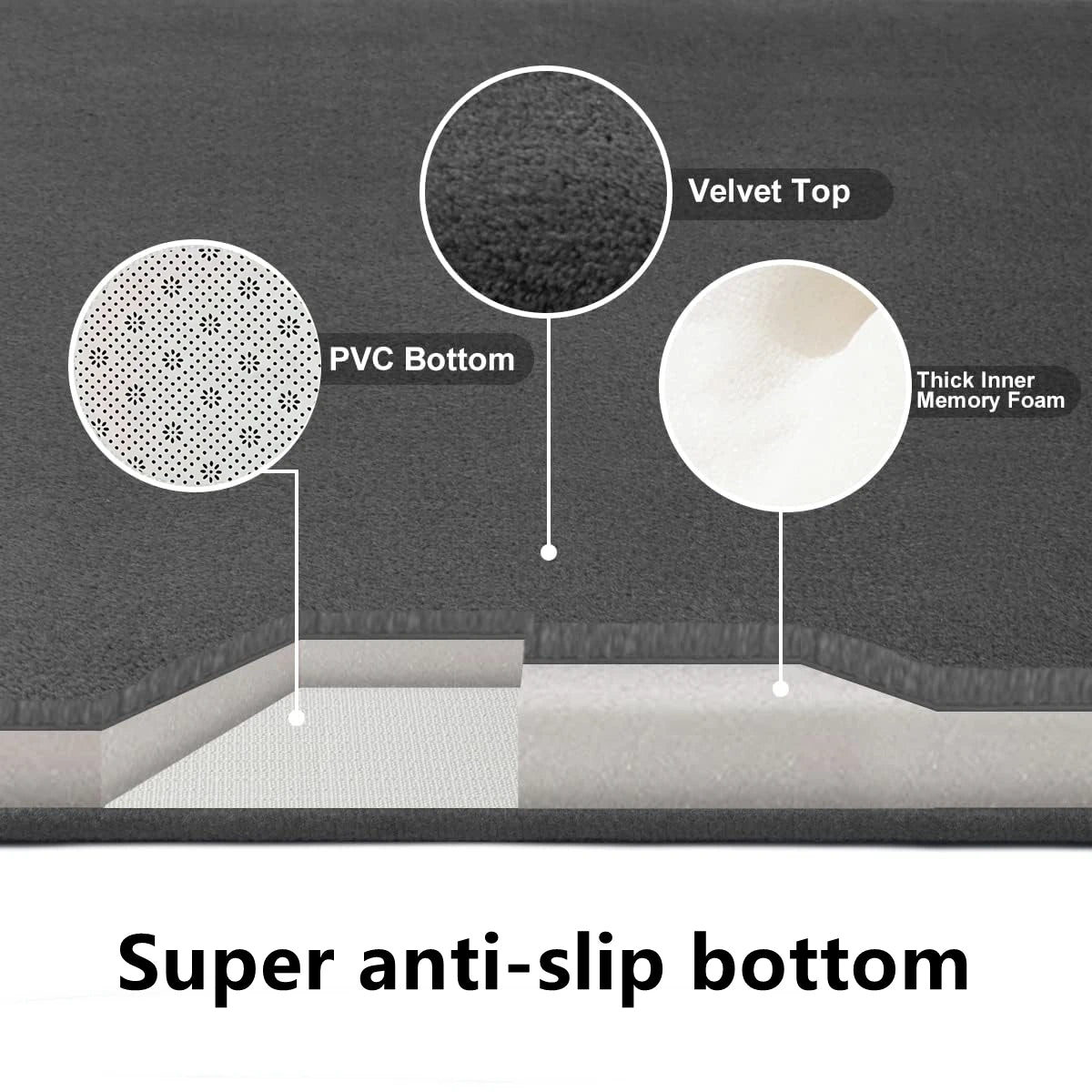 3D Anti-Slip Bathroom Mat – Comfort, Safety & Style at Your Feet