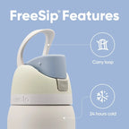 Stainless Steel Vacuum Insulated Sports Water Bottle